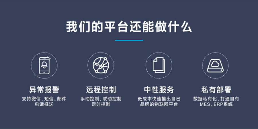高精度突然监测传感器 AC米兰平台还能做什么